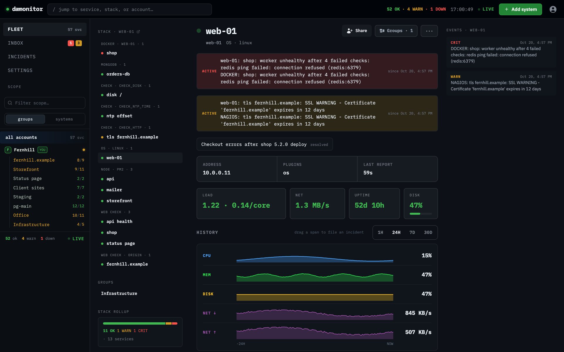 System detail with active alerts and history