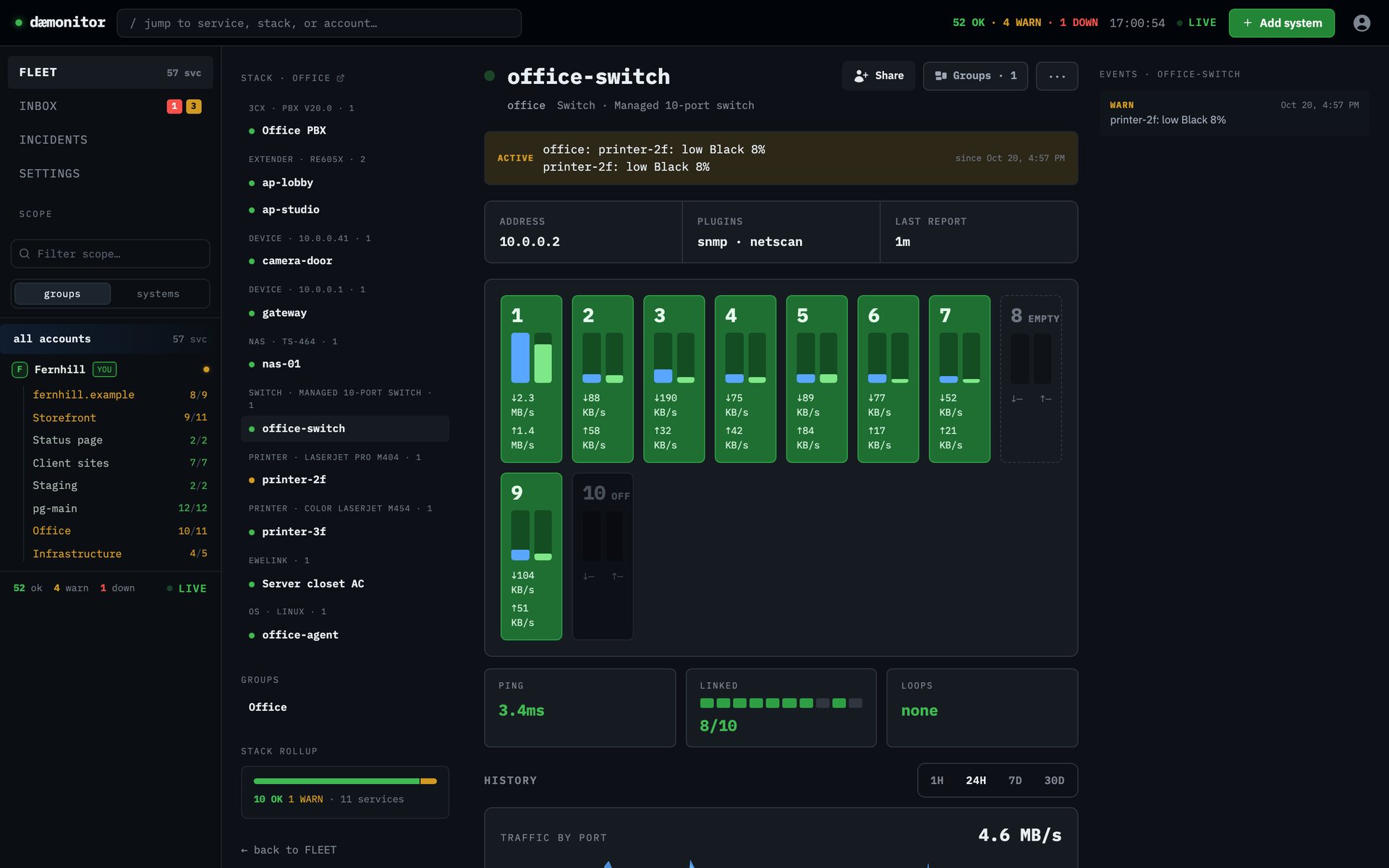 Managed switch with per-port traffic