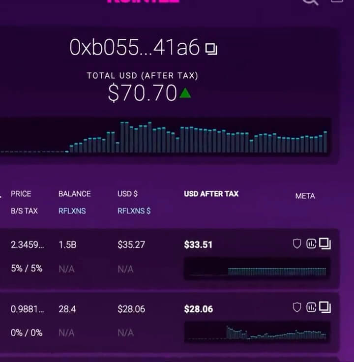 Responsive Sparklines