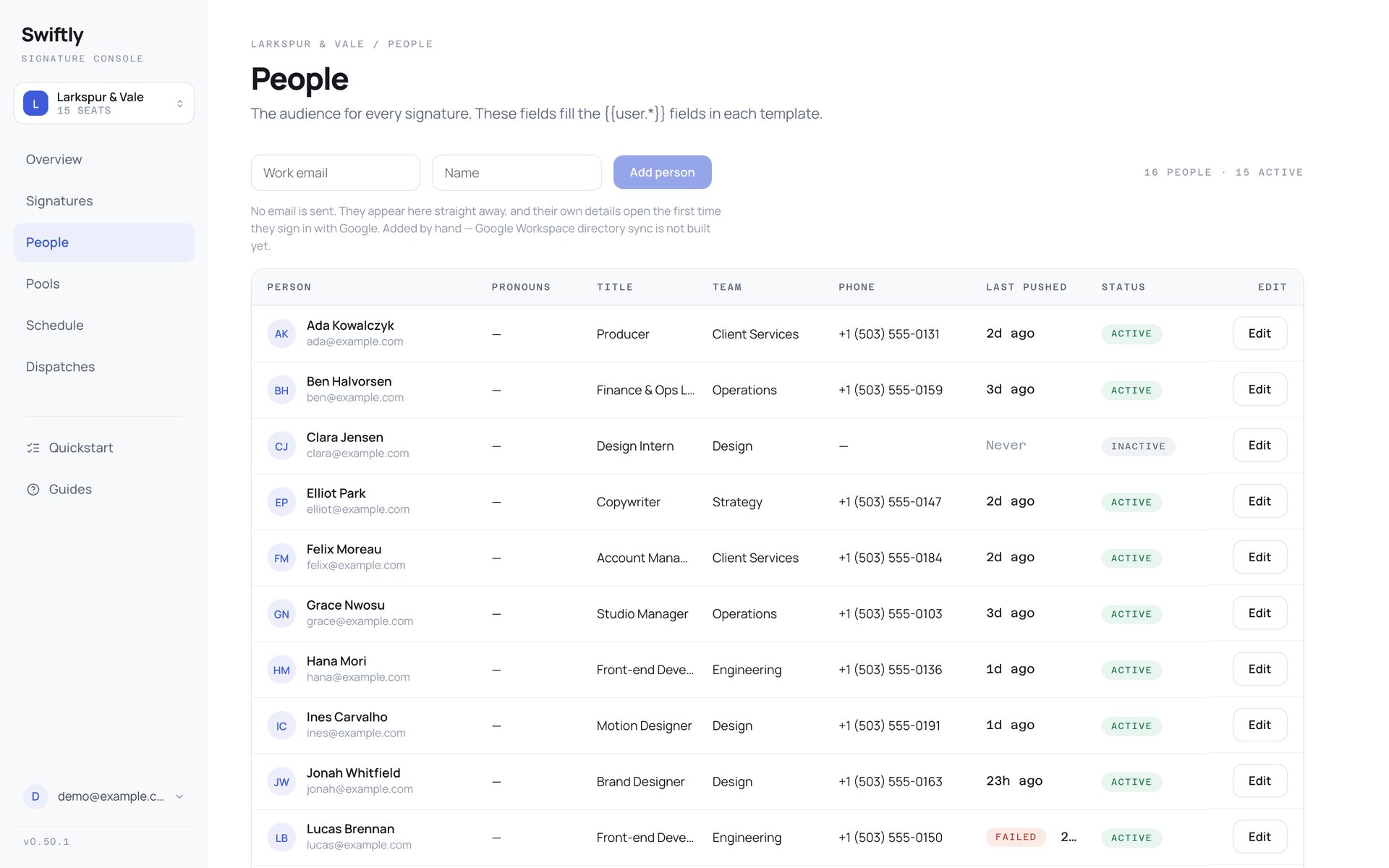 People and push status